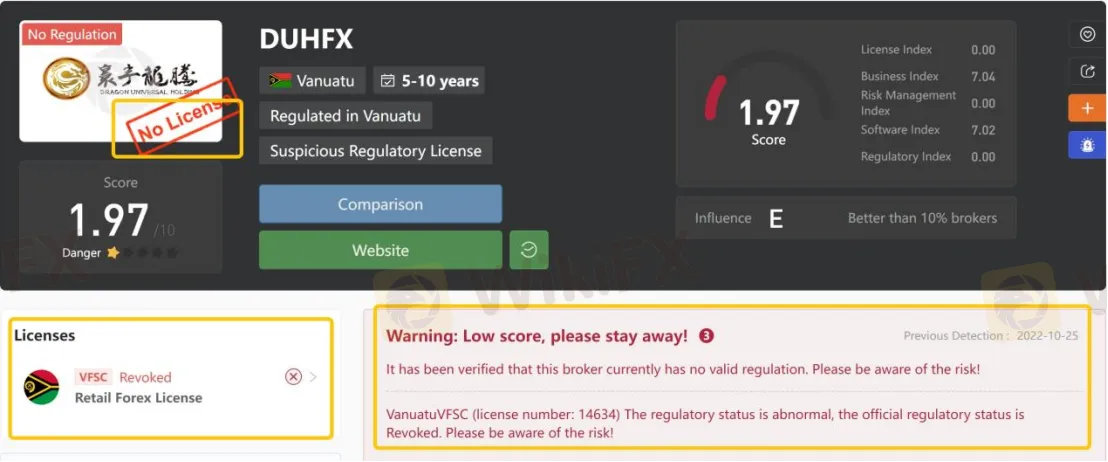 General Information & Regulation