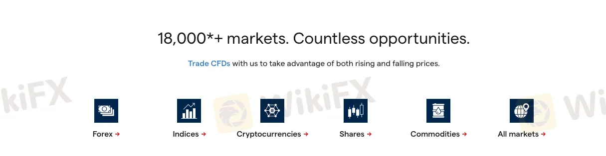 market-instruments 