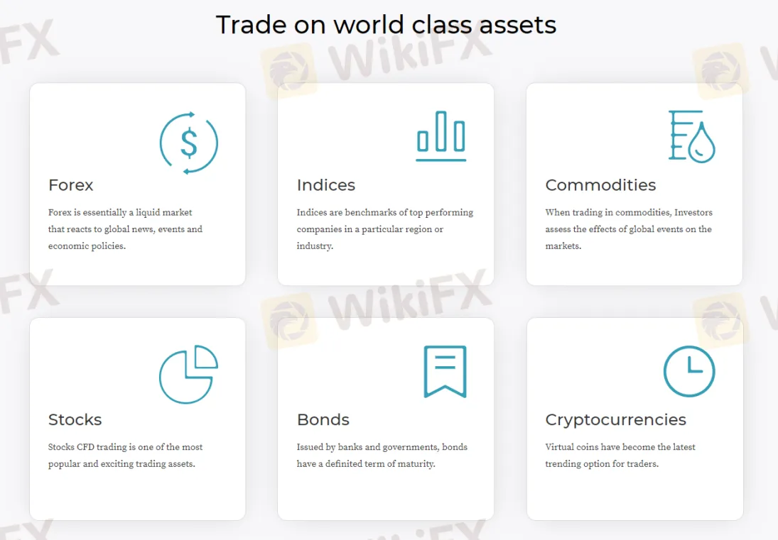 Market Instruments