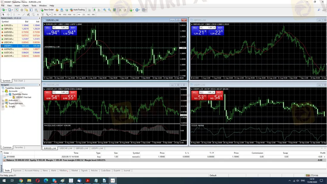 Trading Platform Available