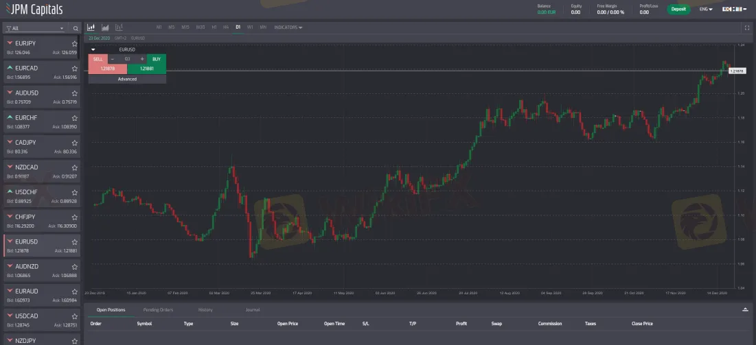 Trading Platform Available