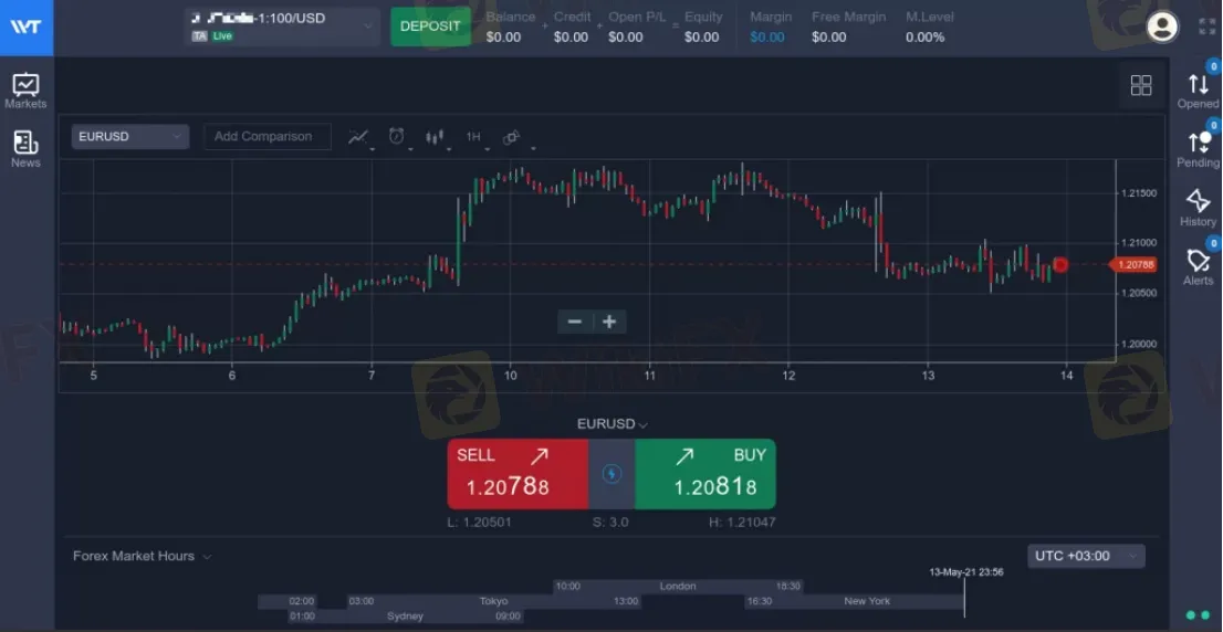 Trading Platform Available