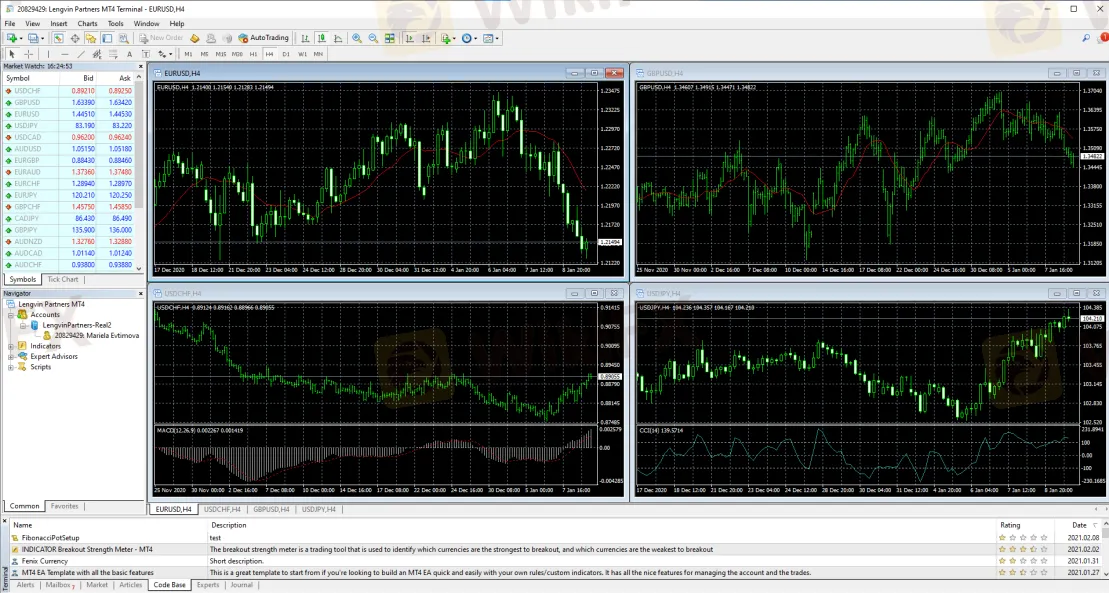 Trading Platform Available