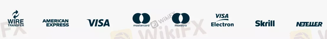 Deposit & Withdrawal Deposit & Withdrawal