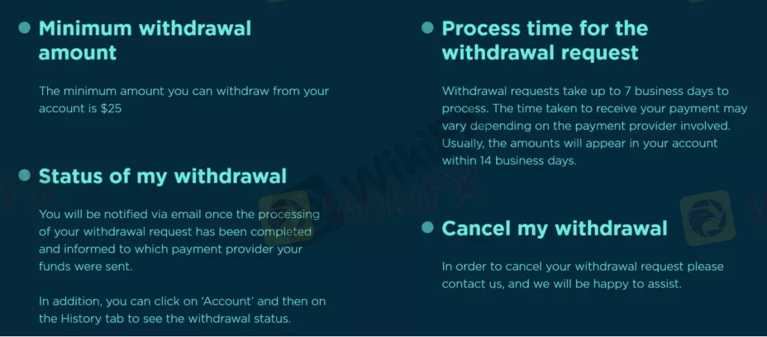 Deposit & Withdrawal Deposit & Withdrawal