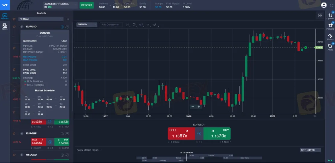 Trading Platform Available