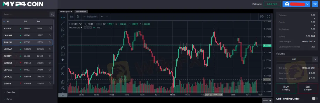 Trading Platform Available