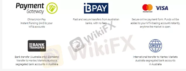 payment payment