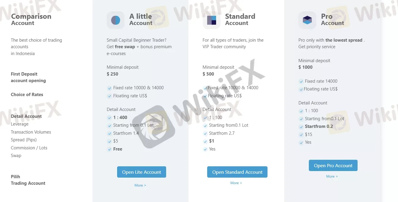account-type account-type