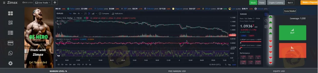 Trading Platform Available