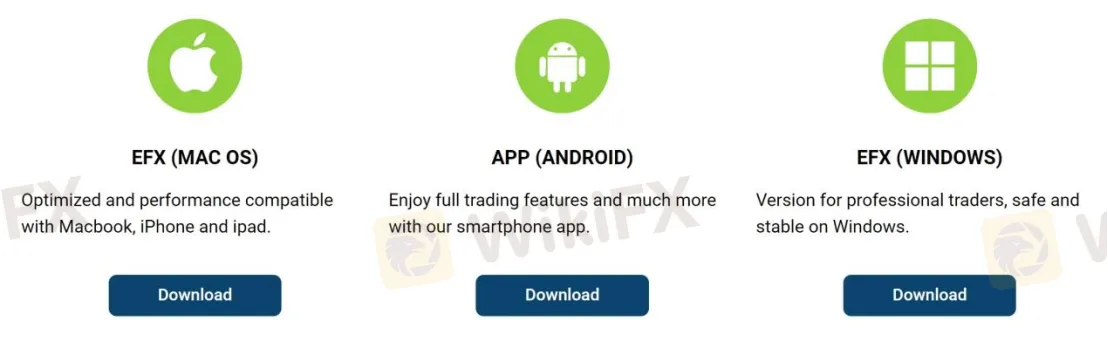 Trading Platform Available Trading Platform Available