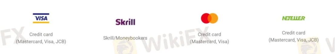 Deposit & Withdrawal Deposit & Withdrawal