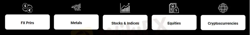 Market Instruments