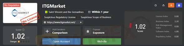 wikifx wikifx