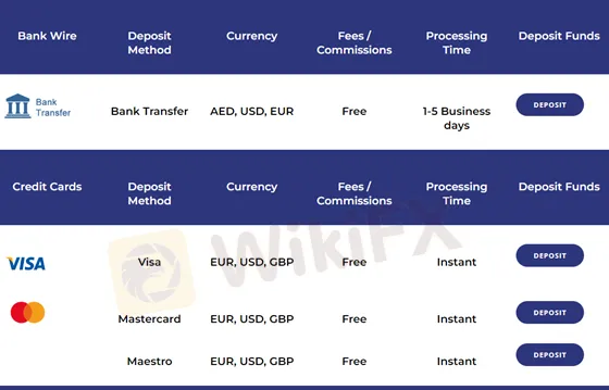 payment-methods payment-methods