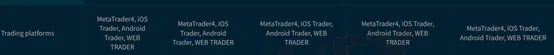 trading platform