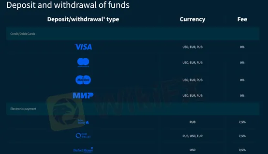 deposit and withdrawal