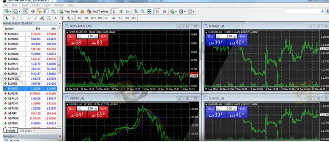 Trading Platform Available Trading Platform Available