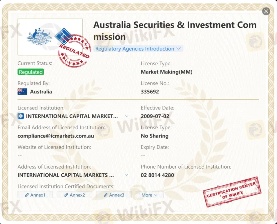 Australia Securities and Investment Commission (ASIC) Australia Securities and Investment Commission (ASIC)
