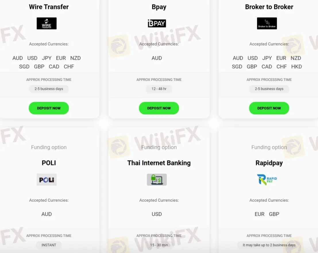 Deposit & Withdrawal Deposit & Withdrawal