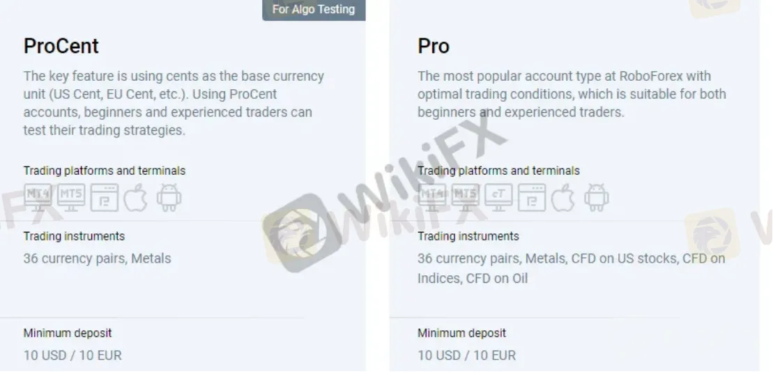 Account Types