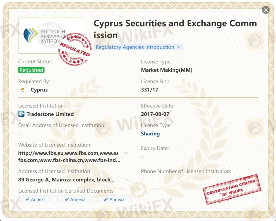 Cyprus Securities and Exchange Commission - CYSEC