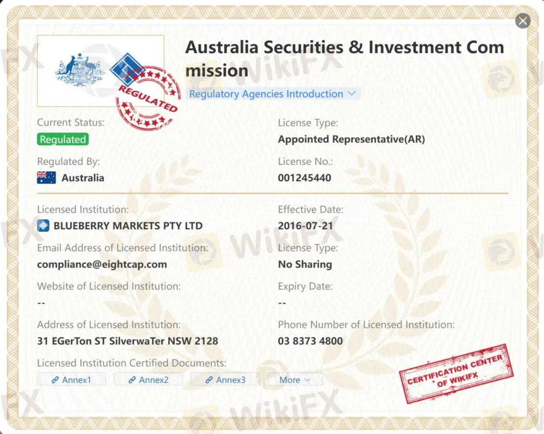 Australia Securities & Investment Commission - ASIC Australia Securities & Investment Commission - ASIC