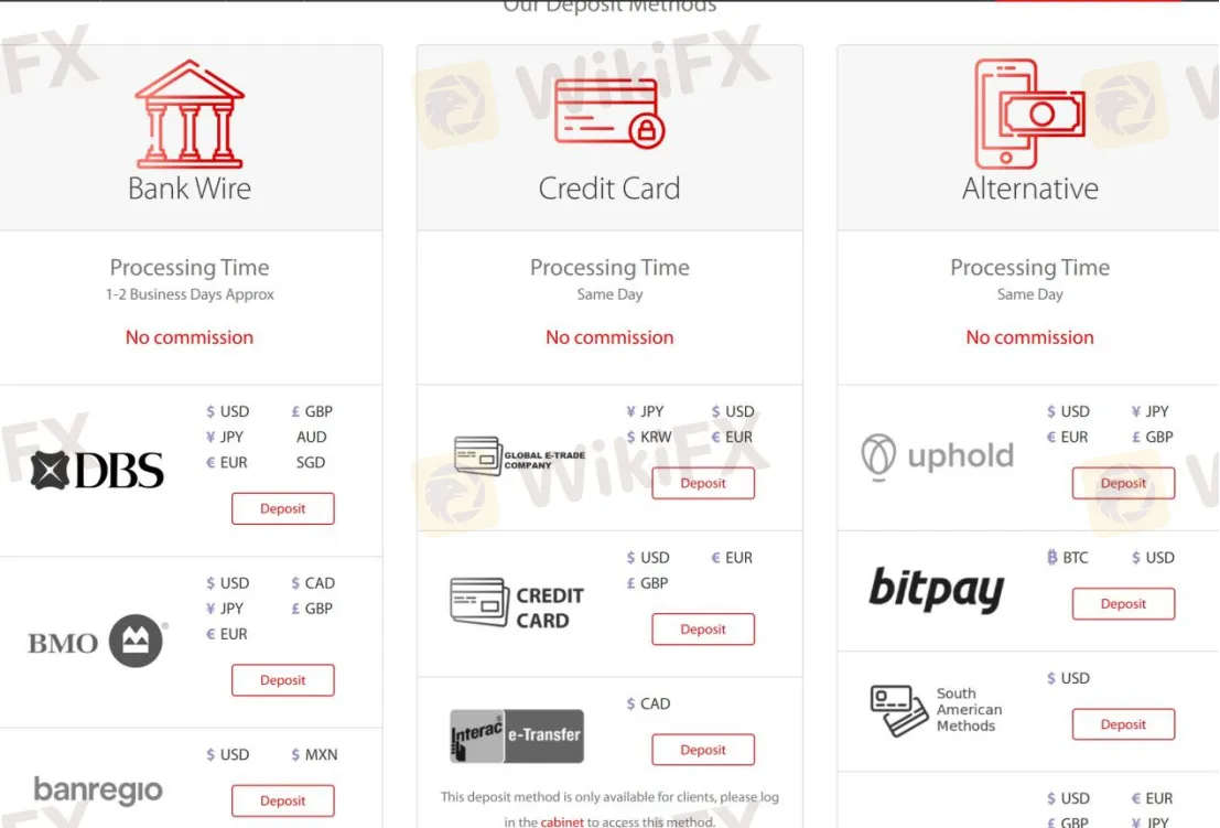 Deposit & Withdrawal