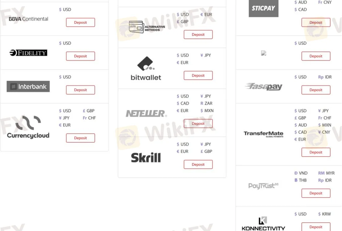 Deposit & Withdrawal