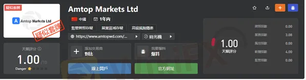 監管 監管