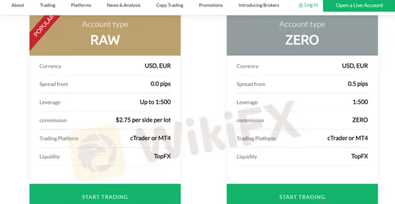 account types account types