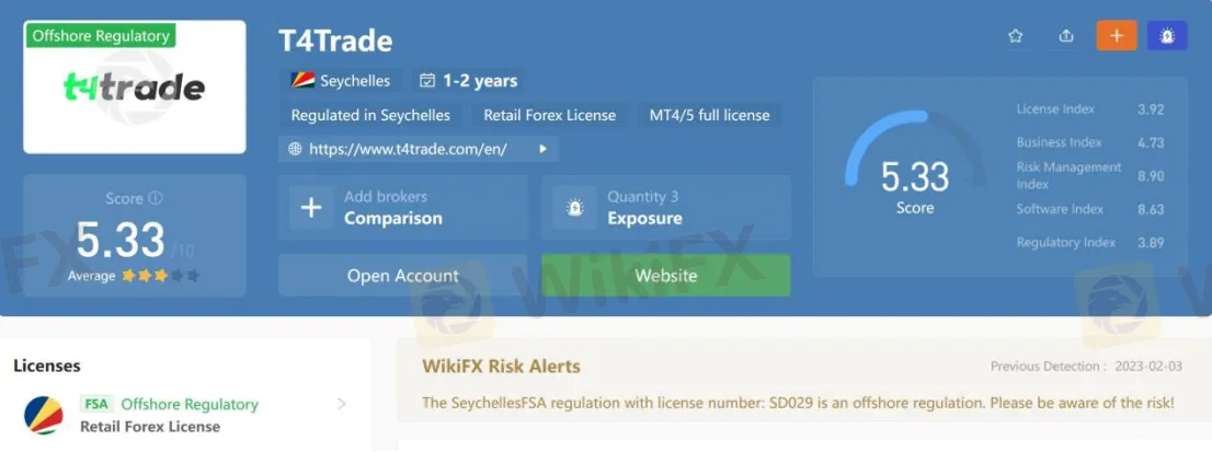 General Information & Regulation General Information & Regulation