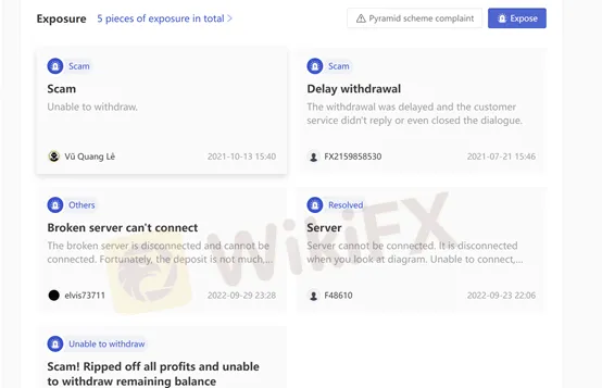 users' exposure users' exposure