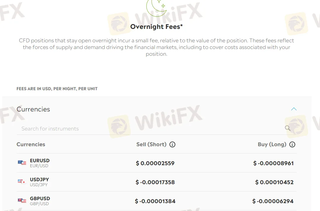 non-trading-fees non-trading-fees