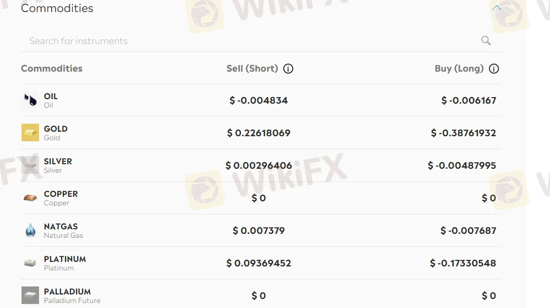 non-trading-fees non-trading-fees