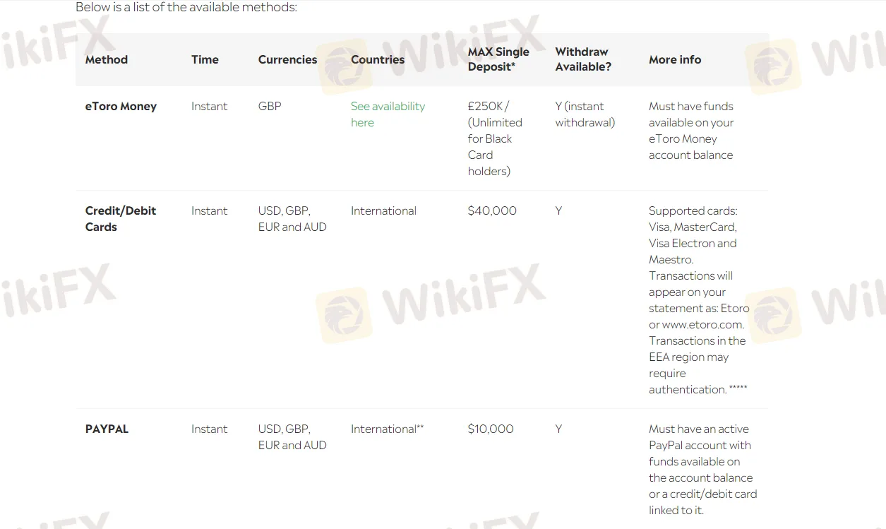 deposits-withdrawals deposits-withdrawals