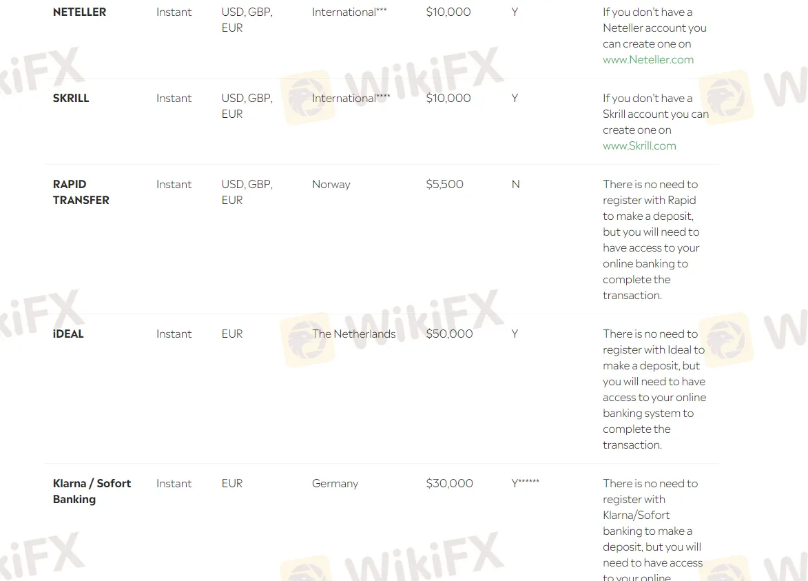 deposits-withdrawals deposits-withdrawals
