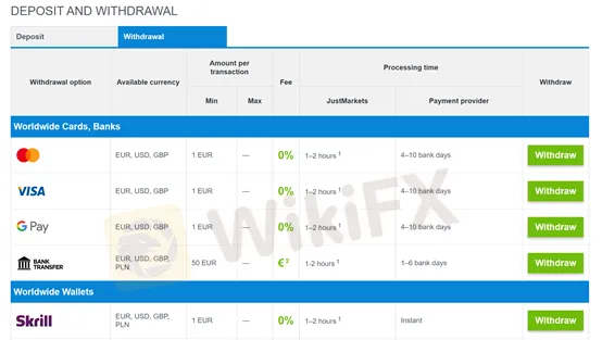 deposit and withdrawal