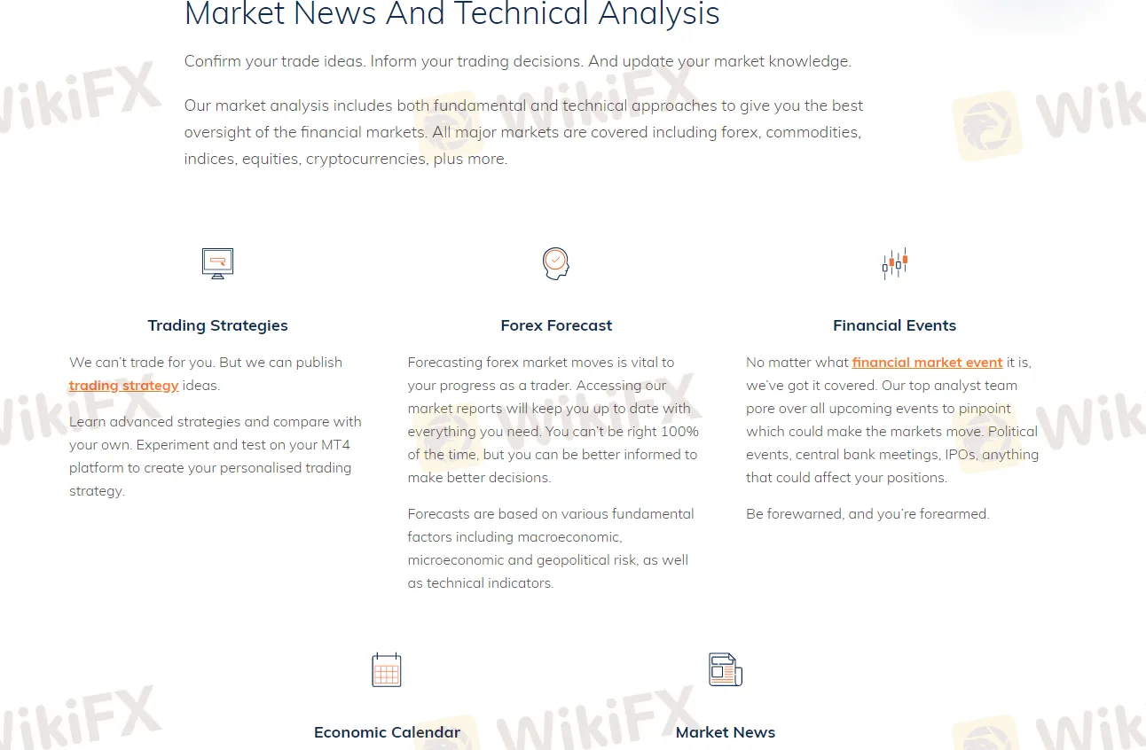 Market news & technical analysis