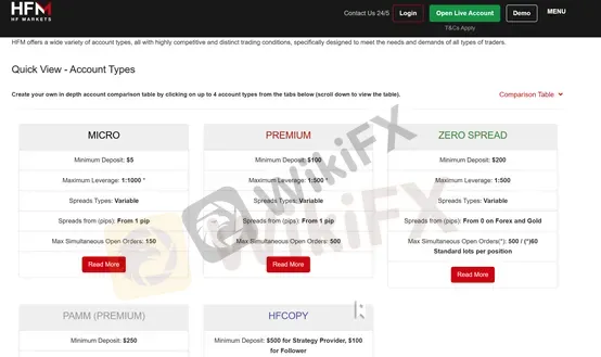 account types account types