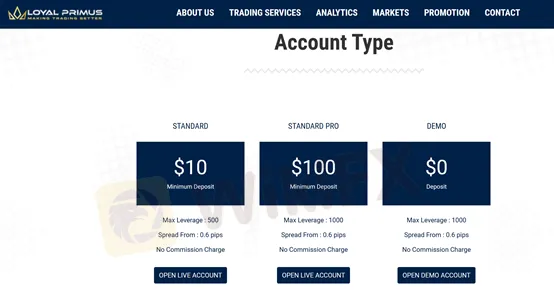 account types