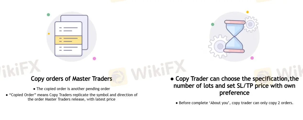 Copy Trading