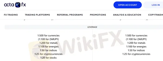 maximum leverage maximum leverage