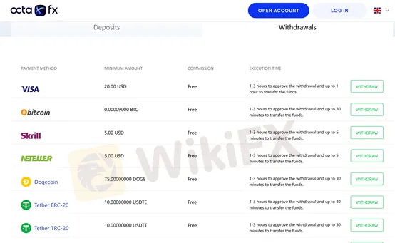 deposit and withdrawal deposit and withdrawal