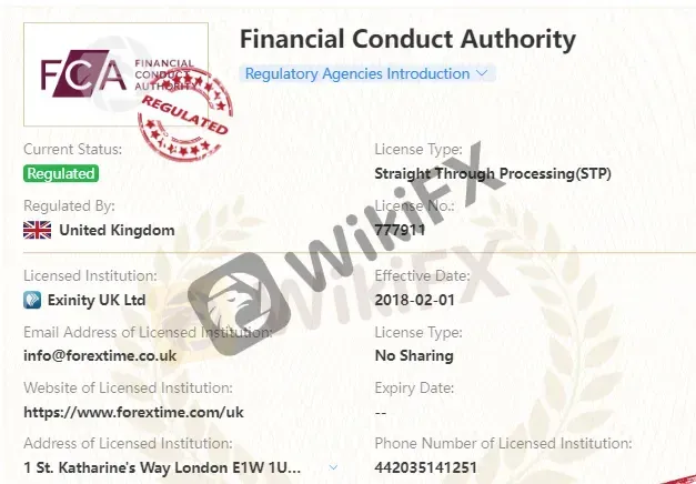 FOREXTIME LTD is authorized by the Financial Conduct Authority (FSCA), holding a license of Financial Service Authority under license no. 46614. regulation