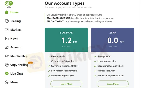 account types account types