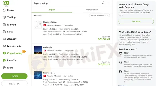 copytrading copytrading