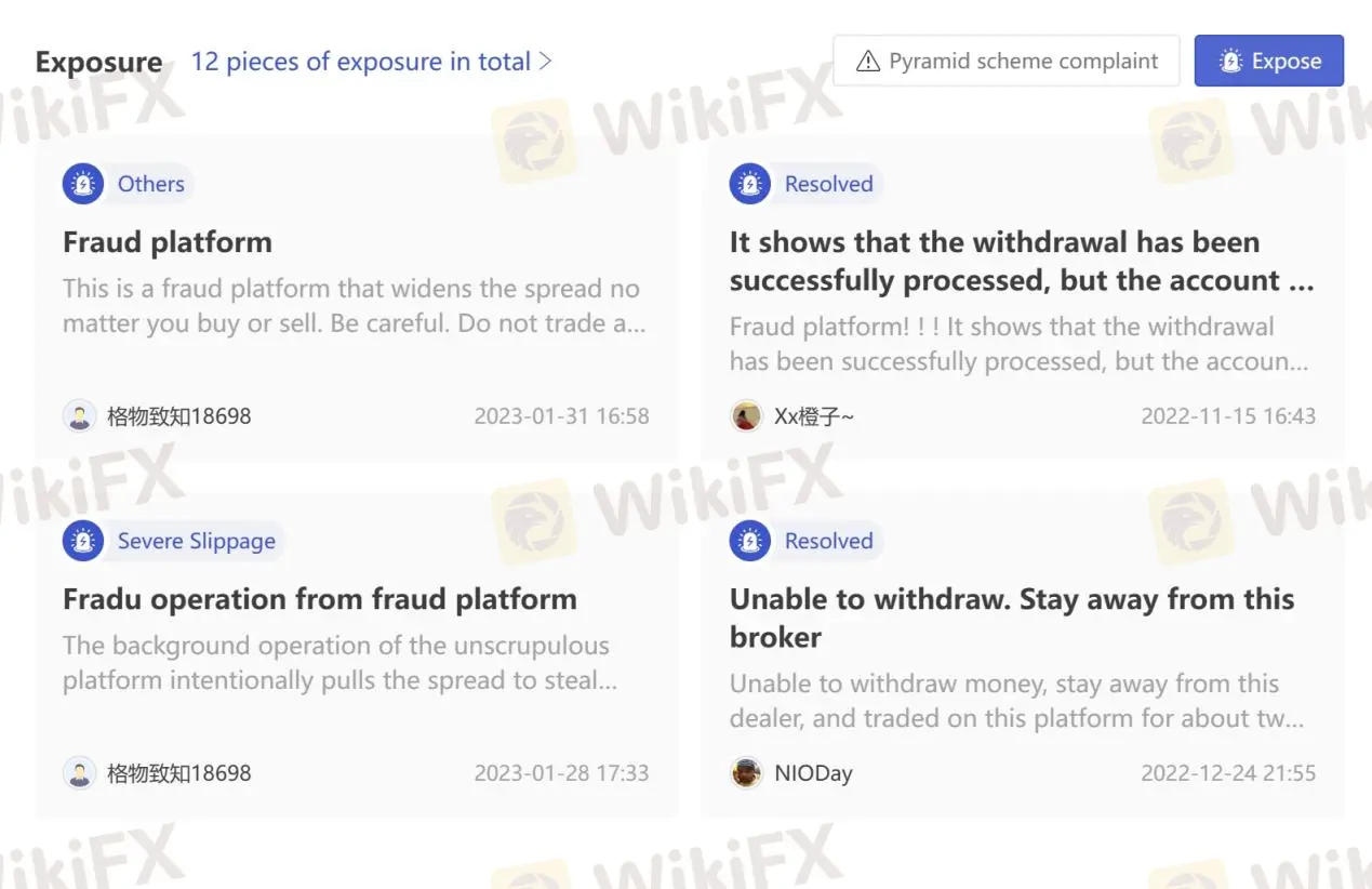 User Exposure on WikiFX User Exposure on WikiFX