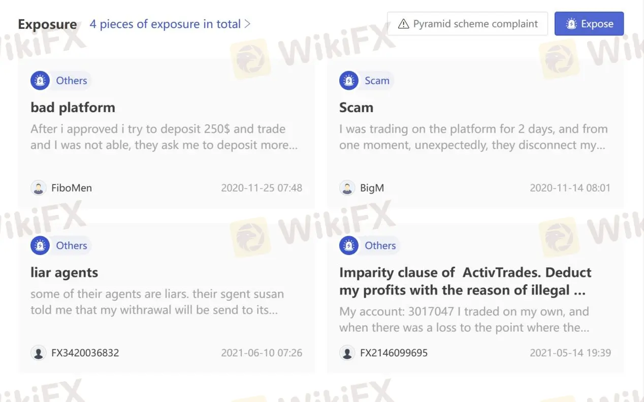 User Exposure on WikiFX User Exposure on WikiFX