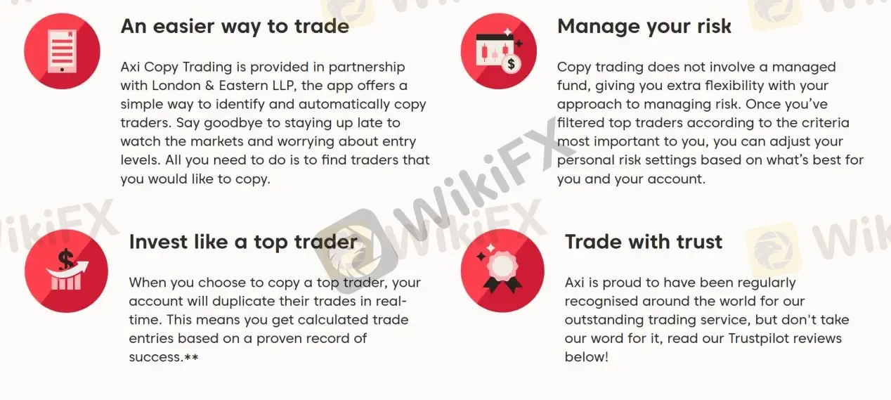 Copy Trading Copy Trading